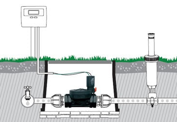 GF Electric Valve
