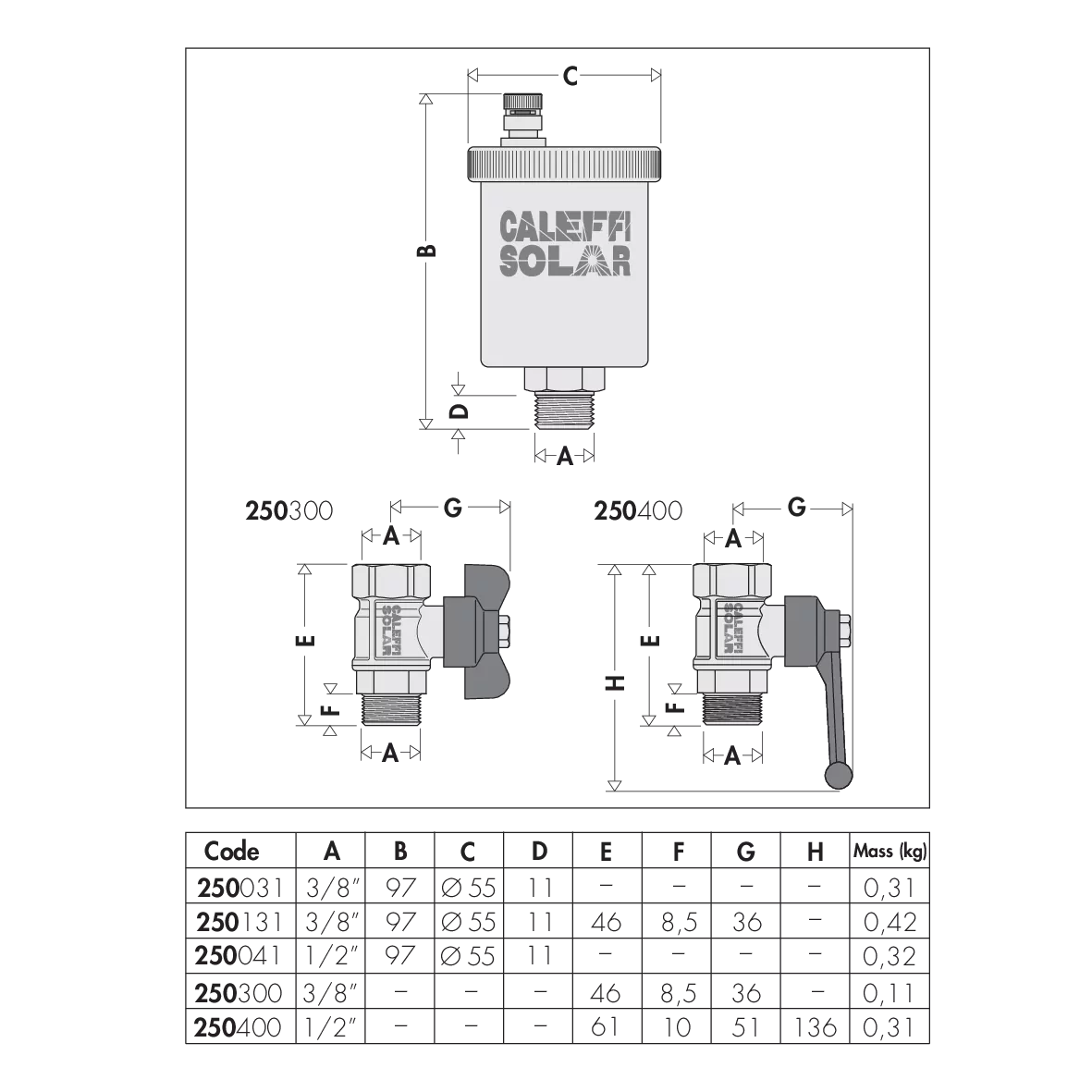 Caleffi Automatic Air Vent R2