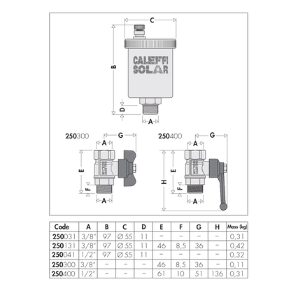 Caleffi Automatic Air Vent R2