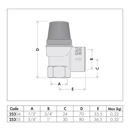 Caleffi Safety Relief Valve
