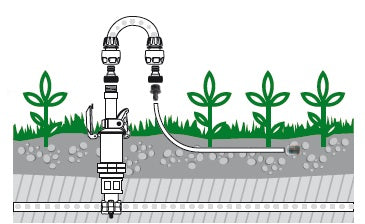GF Connection Kit for Soaker Hose - Kit 2